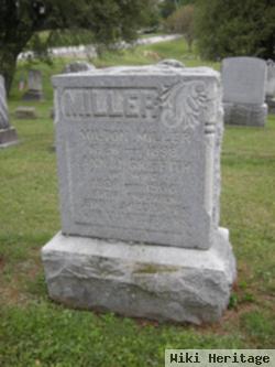 Milton Miller