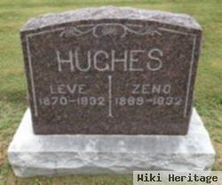 Zeno Hughes