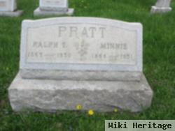 Minnie Gall Pratt