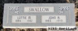 John Alvin Swallow