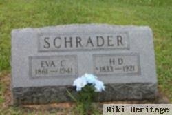 Henry Deitrich Schrader