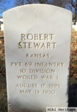 Robert Stewart