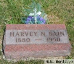 Harvey Nally Bain