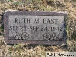 Ruth M. East