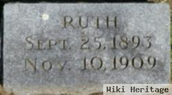 Ruth Bower