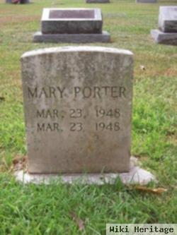 Mary Porter