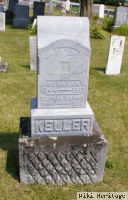 Abraham Keller