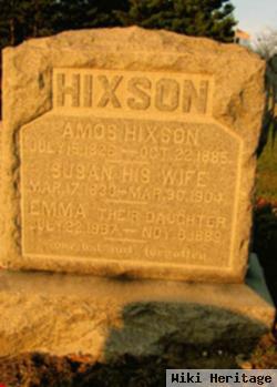 Amos Hixson