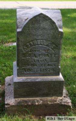 Arabella S. Pratt