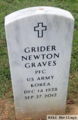 Grider Newton Graves