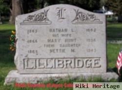 Nathan L Lillibridge