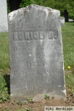 Eunice R. Smith