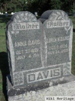 Anna Davis