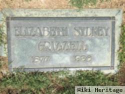 Elizabeth Sydney Grizzell