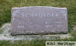 William Henry Schroeder