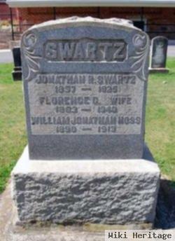 Jonathan Rice Swartz