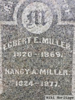 Egbert E Miller