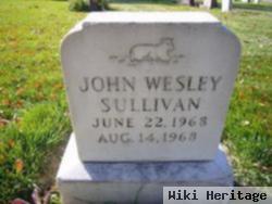 John Wesley Sullivan