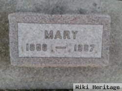 Mary Kerzich