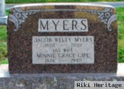 Minnie Grace Gipe Myers