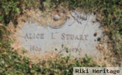 Alice I Stuart