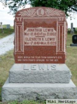 Jonathan Lewis