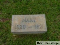 Mary Waitt