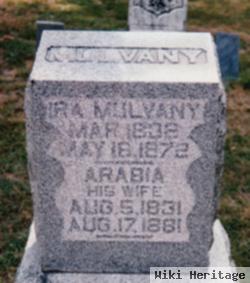 Ira C. Mulvany