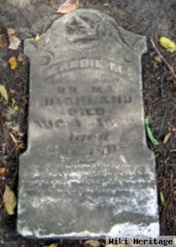 Mandie M. Highland