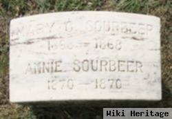 Annie Sourbeer