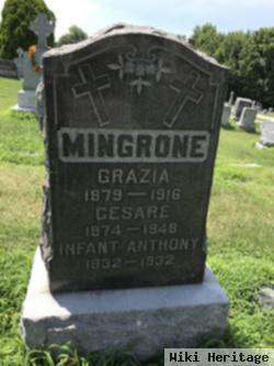 Cesare Mingrone