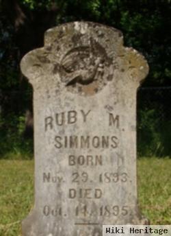 Ruby M. Or A. Simmons