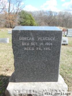 Duncan Peacock