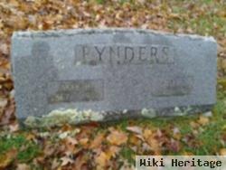 Abel Lewis Rynders