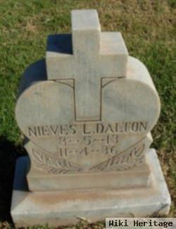 Nieves Lopez Dalton