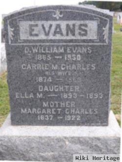 Ella M Evans