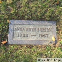 Anna R Burton