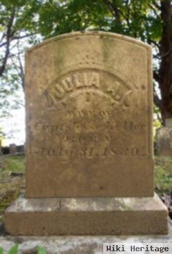 Julia A. Davis Kellar