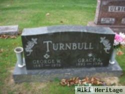 George W Turnbull