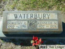 Kenneth M. Waterbury