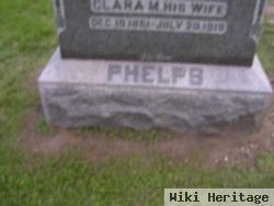 Stark H. Phelps