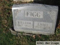 William Figg