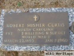 Robert Misher Curtis