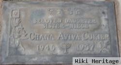 Chana Aviva Cukier