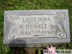 Loucinda Keyser Dunkle