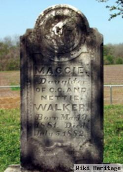 Maggie Walker