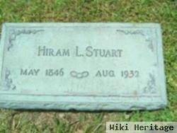 Hiram Labyron Stuart