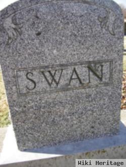 C M Swan