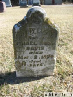 Mary Lizzie Davis