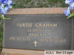 Curtis "frog" Graham